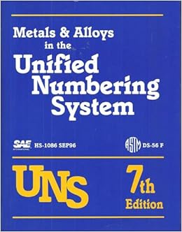 Metals And Alloys In The Unified Numbering System Astm Data - 