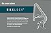 Louisville Ladder 24-foot Fiberglass Extension Ladder, 300-Pound Load Capacity, Type IA, FE3224