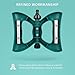 (2 Pack) Plemo Lawn Sprinklers, Automatic 360 Rotating Sprinklers for Garden, Adjustable Irrigation System with Three Arm and Metal Weighted Base, Brass Water Outlet