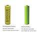 GEILIENERGY AA Size NiCd AA 600mAh 1.2V Rechargeable Batteries for Solar Lamp Solar Light(20 PCS)