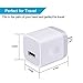 Wall Charger, Ououdee 4-Pack USB 1AMP Universal Home Travel Wall Charger Adapter for iPhone 7 Plus, 6 Plus, 6s Plus, iPad, Tablet, Samsung Galaxy S8, S7, S6 Edge, LG, HTC, Sony, Nokia and More