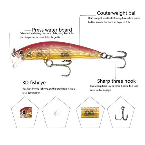 WANBY Bewährte Explosive Farbe Spezielle Elritze Swimbait vibrierende Jigging Süßwasser Salzwasser Angelköder mit Haken… – Bild 5
