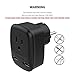 Schuko Germany France Power Adapter, TESSAN Europe Travel Grounded Plug with 2 USB Ports, European Outlet Adaptor for US to Norway Poland Iceland Spain (Type E/F)