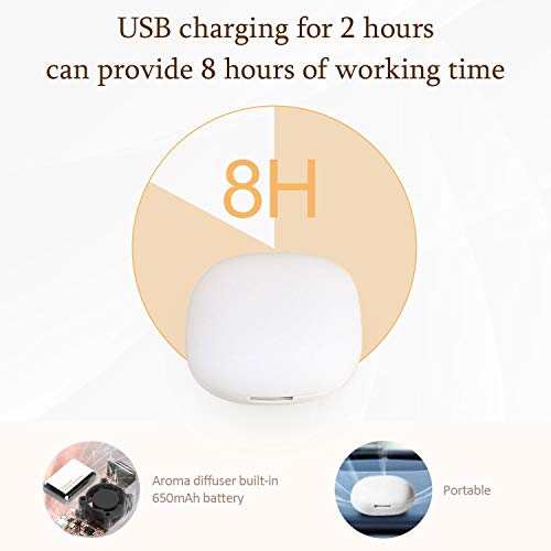Small Essential Oil Diffuser, Portable Waterless Diffuser, USB Diffusers for Essential Oils, Silent Mini Differ Can be… - Image 7