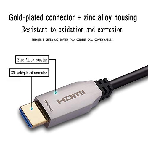 Fiber HDMI Cable 200ft 4K@60Hz,Fiber Optical HDMI 2.0b Cable Supports 18.2Gbps, HDR10,ARC,HDCP2.2,3D,Dolby Vision,Subsampling 4:4:4/4:2:2/4:2:0 Slim and Flexible