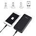 AUKEY 20000mAh Power Bank with USB-C In / Out Portable Charger & Dual-USB Battery Pack for Google Pixel / XL, iPhone X / 8 / Plus, iPad Air 2 and More