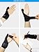Thumb Splint,Thumb Spica Brace，Neoprene Splint with Removable Splint Stabilizers for BlackBerry Thumb, Trigger Finger, Mommy Thumb Brace, Arthritis Tendonitis Sprained Thumb Symptoms
