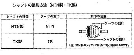 分割ドライブシャフトブーツ オプティ L800s Cvt車 H11 04 H12 09 Ntn製用 写真参照 B01nbomkv3 1 940円