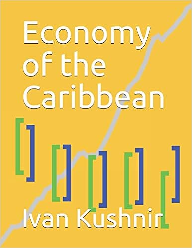 Economy of the Caribbean