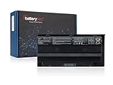 8 Cells Batterytec Laptop Battery for ASUS A42-G75, ASUS G75 G75V G75VM G75VM G75VX, ASUS G75 3D, G75V 3D, G75VM 3D, G75VW 3D, G75VX 3D. [14.4V 4400mAh, 1 Year Warranty]
