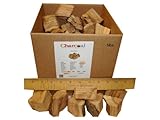 CharcoalStore Peach Wood Smoking Chunks (5 pounds)