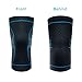Knee Brace Compression Knee Sleeve Support for Sports, Running, Jogging, Basketball, Joint Pain Relief, Arthritis and Injury Recovery, Men and Women, Blue, Single