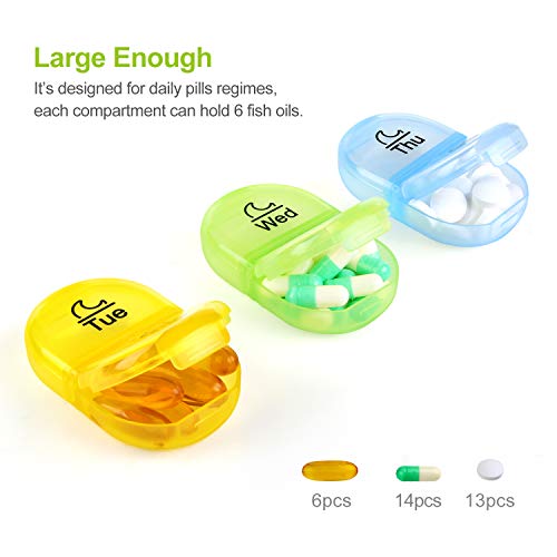 4 AUVON+iMedassist+Moisture+Proof+Supplements+Medication