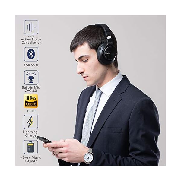 Srhythm NC75 Pro Active Noise Cancelling Headphones Bluetooth 5.0,Over-Ear Headset with Build-in Microphone,Hi-Fi,40…