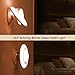 WisHome USB Rechargeable 30 LEDs Motion Sensor Light 360 Degree Rotatable Stick-on Anywhere LED Night Light with Magnet and 3M Adhesive Tape for Bedroom Living Room Kid’s Room Hallway Warm White