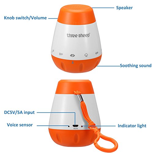 Portable White Noise Sound Machine for Infants and Toddlers Relaxing Music & Soothing Nature Sounds, Baby Sleeping Soother with USB Charging, Auto-Off Timer
