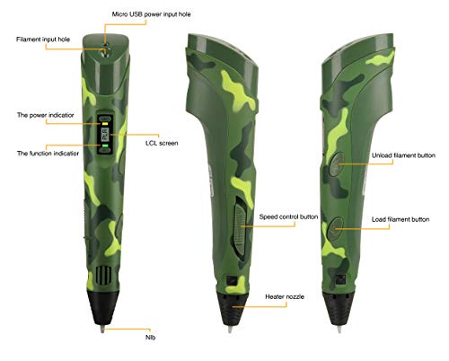 1 Printing+Non+Clogging+Drawing+Filaments+Non+Toxic