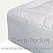 Pillowtop Mattress Pad Cover Queen Size - Hypoallergenic - Cotton Down Alternative Filled Mattress Topper