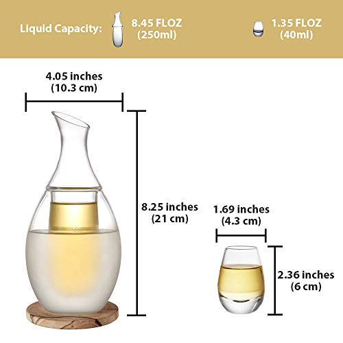 1 ZENS+Borosilicate+Coasters+Chambered+Decanter