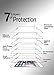 ShockWize iPhone 6 Plus/6S Plus, Screen Protector/Tempered Glass, Thin Premium Real Glass Protector iPhone 6 Plus/6S Plus
