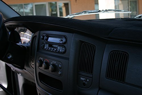 3 Angry+Elephant+Dashboard+2500+3500+Installation