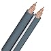 AudioQuest X-2 bulk speaker cable - 14 AWG 30' (9m) spool - gray jacket