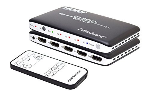 Zettaguard-4K-x-2K-4-Port-High-Speed-4-x-1-HDMI-Switch-with-PIP-IR-Wireless-Remote-Control-ZW410