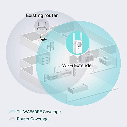 TP-Link-TL-WA860RE-Repetidor-de-red-Wifi-extensor-amplificador-de-coberturaPuerto-Ethernet-10100-mbps-con-enchufe-300-Mbps-2-antenas