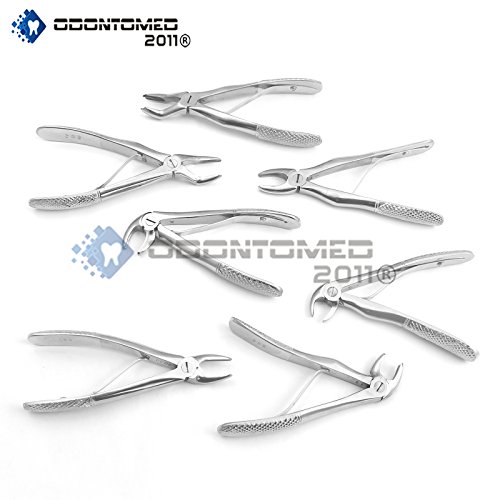 Which are the best dental instruments for kids available in 2018?