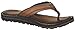 Clarks Womens Flip Abby Thong Sandals