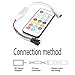 HAMRVL Wireless Mini RF LED Remote Controller 21Key 300 Color Modes SP103E for DC 12V WS2811 WS2812B LED Dream Color LED Strip Module Pixel Light Lamp