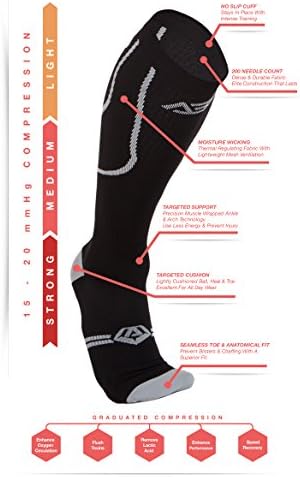 Premium Women's Compression Socks in a Chevron Print. 15-20 mmHg ON SALE NOW