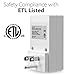 Wireless Remote Control Outlet (3 Pack), Fosmon 3-Prong Indoor Electrical Plug-In Light Switch [3 AC Power Outlet |1 Wireless Remote Control] Household Appliances ETL Listed - White