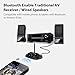 Long Range Bluetooth Music Receiver Premium, Bring Vintage Speakers, Old Home Stereo & AV Receiver to Life, Support aptX Low Latency, Super Sound, Easy Pair with Voice Prompt – Avantree RC500thumb 1