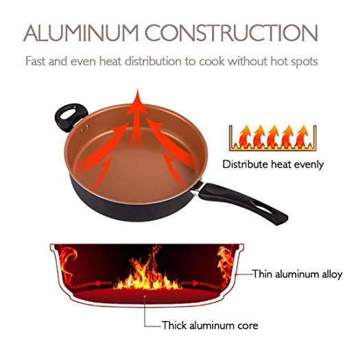 2 MICHELANGELO+Skillet+Ceramic+Nonstick+Induction