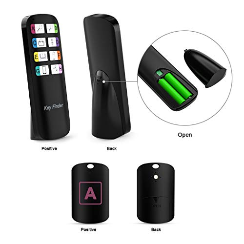 4 Magicfly+Stickers+Transmitter+Receivers+Batteries