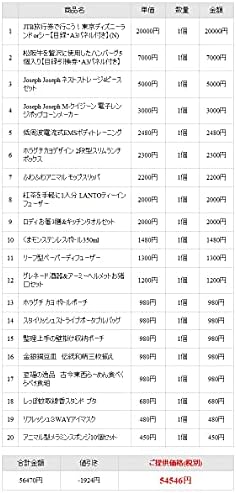 Amazon 目録 パネル付き景品セット ディズニーペアチケット分jtb旅行券他60 000円点 アプリ対応ビンゴカード50枚付 二次会 忘年会 イベント向け ゲットクラブ カタログギフト 通販 Amazon 目録 パネル付き景品セット ディズニーペアチケット分jtb旅行券他60 000円点 アプリ対応ビンゴカード50枚付 二次会 忘年会 イベント向け ゲットクラブ カタログギフト 通販