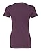 Next Level Ladies' CVC Deep V 2XL PLUM