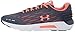 Under Armour Women's Charged Rogue Running Shoe