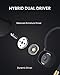 Wireless Headphones, Key Series B80 Earbuds with Hybrid Driver, aptX Low Latency, High Fidelity Sound, IPX6 Water-Resistance, 8H Playtime and in-line Micthumb 1