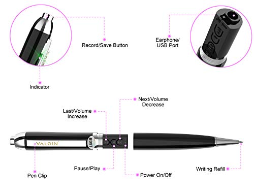 Voice Recorder 16G, Valoin 2019 Latest Portable Handy Digital Audio Recorder Dictaphone with MP3 Player Metal Shell for Lecture Meeting Interview - Thumbnail 5