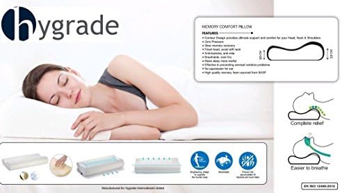 Hygrade Contour Memory Foam Pillow, comfort design, BASF Germany, Orthopaedic, Comfort Head, Neck, Shoulders, Avoid stiff neck, Washable 100% Polyester Jacquard Fabric Cover with Zip.