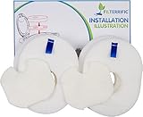 Filterrific XFFV300 Filter Kits for Shark Rocket models HV300-310 with Installation Illustration, Pack of 2