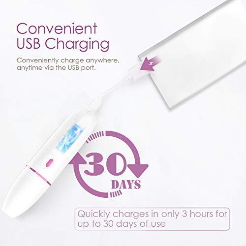 NOVETE Face Hair Remover for Women, Facial Hair Removal for Women, Painless Waterproof Electric Hair Shaver Trimmer with Built-in LED Light, USB Rechargeable Razor, for Chin Upper Lip Cheek Peach Fuzz - Thumbnail 2