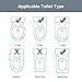 Potty Training Seat for Toddler Boys & Girls, Ergonomic Portable Baby Toilet Shape with Non-Slip Handles, Cushioned Seat for Kids Comfort, Splash Guard & Backrest Toilet Seat, Includes Free Brush
