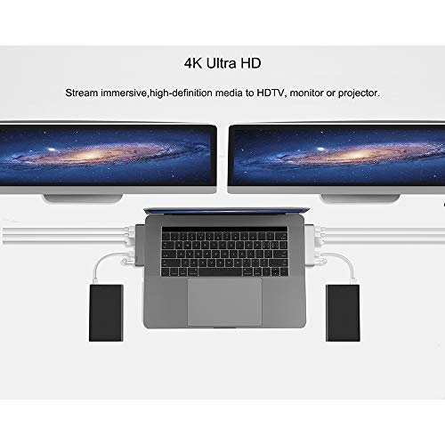 6 Purgo+Adapter+2018+2016+Delivery+Thunderbolt