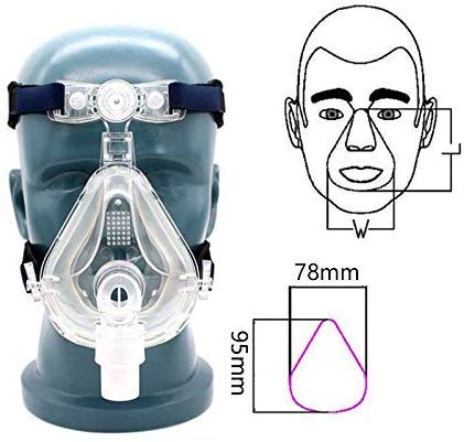 zorvo Full Face Mask with Adjustable Headgear - (Medium Size) - Thumbnail 2