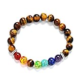 Reizteko Men Women 8mm Lava Rock 7 Chakra Diffuser Bracelet Elastic Natural Stone Yoga Beads Bracelet Bangle (Tiger Eye)