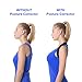 Posture Corrector for Women Men - Comfortable Adjustable Correcting Shoulder Support - Clavicle Posture Brace for Shoulder Alignment – Invisible Thoracic Brace for Hunching Slouching - Back Brace