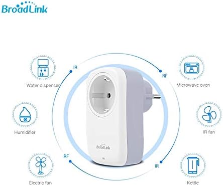 SP4L EU Wi Fi Socket Timer Plug Socket Smart Home Automation APP Control funciona con Alexa Google Home